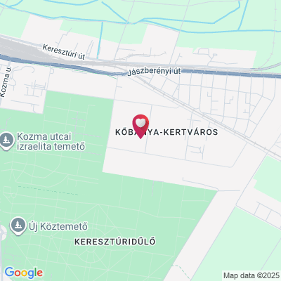 maps